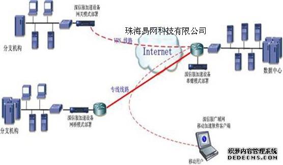 热门物流专线服务商推荐：天津市嘉丰物流有限公司覆盖全国多城专线运输