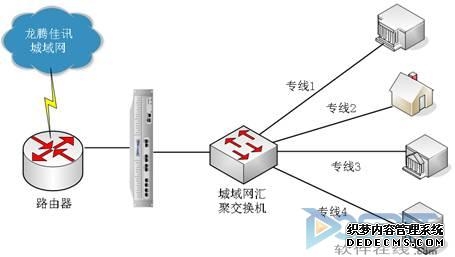 陆海之约 相遇重庆丨从“物畅其流”到“货通全球”江津全力建强西部陆海新通道重庆主枢纽