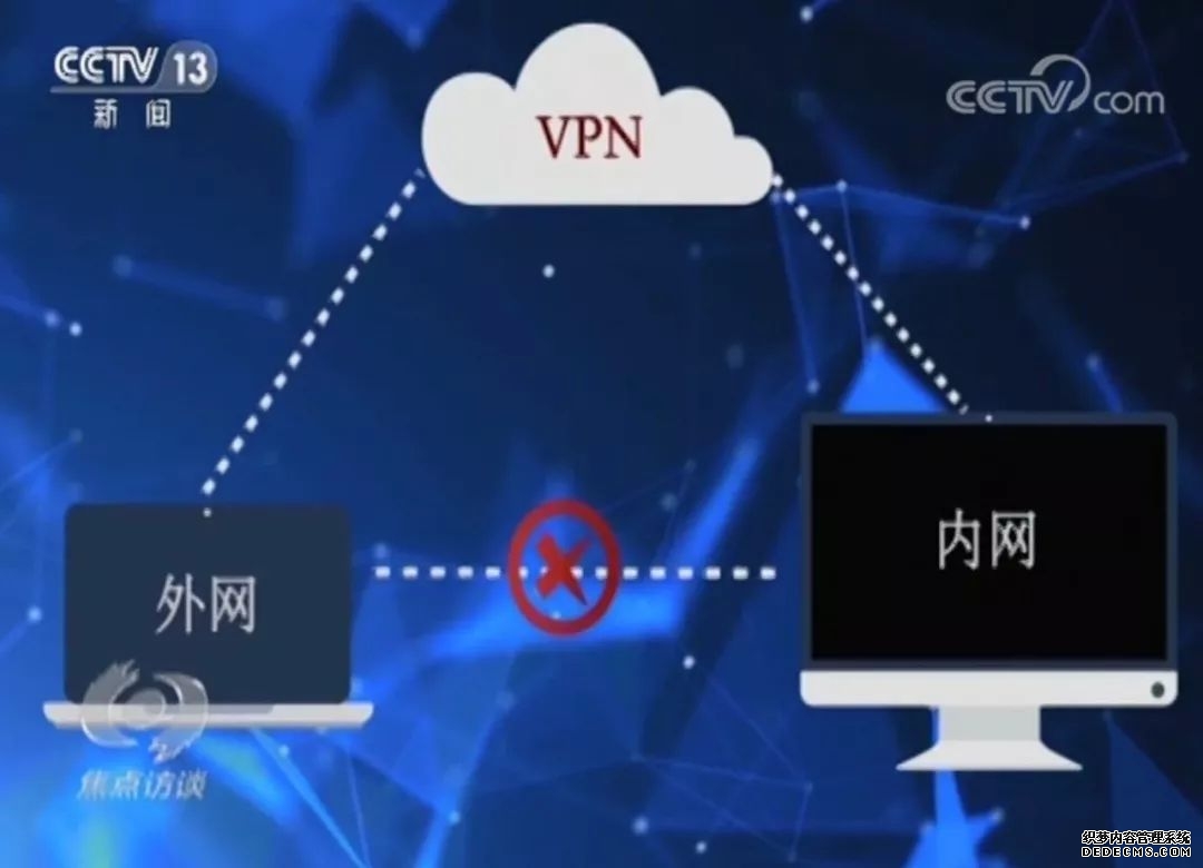 美国NSA监控能力有多强？VPN和HTTPS都挡不住它