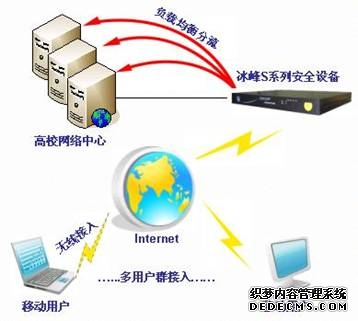 成都限行时间新规2026年2月
