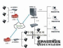 公安铁路专线建设加速！