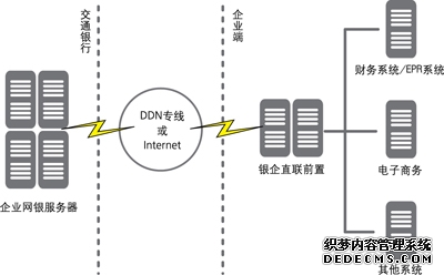 交通一体化连接城乡湖北千条“菜农专线”助农惠民