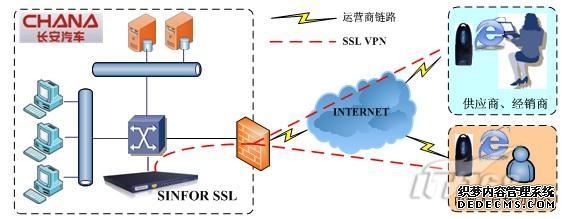 手机网络加速开关：开启后畅享无卡顿视频体验